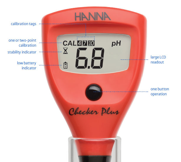 pH checker