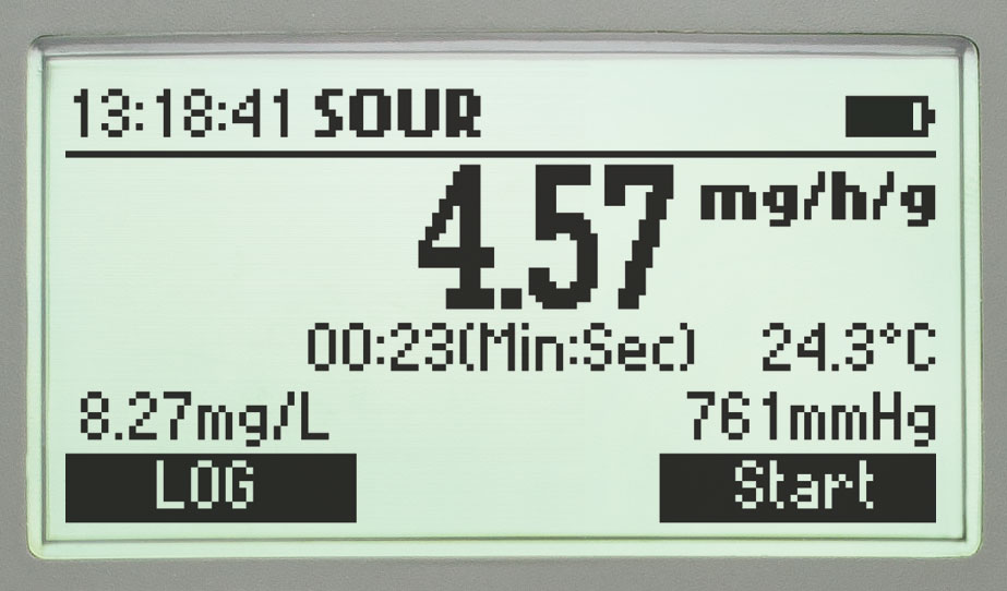 SOUR results
