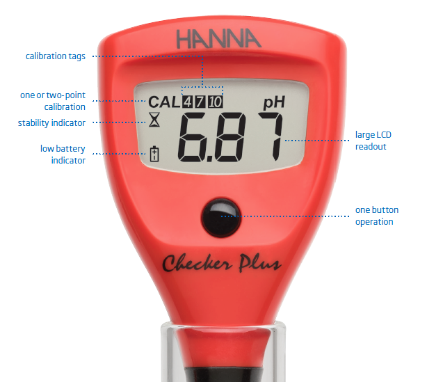 pH checker