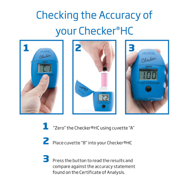 checker 123
