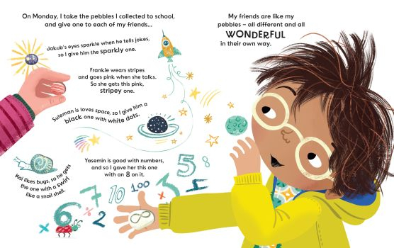 I'm (Mostly) Happy Being ME [3]