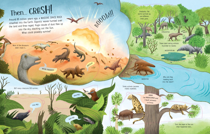 See Inside Evolution Usborne – Carte cu Clapete despre Evoluție pentru Copii, Limba Engleză, 7+ ani [2]