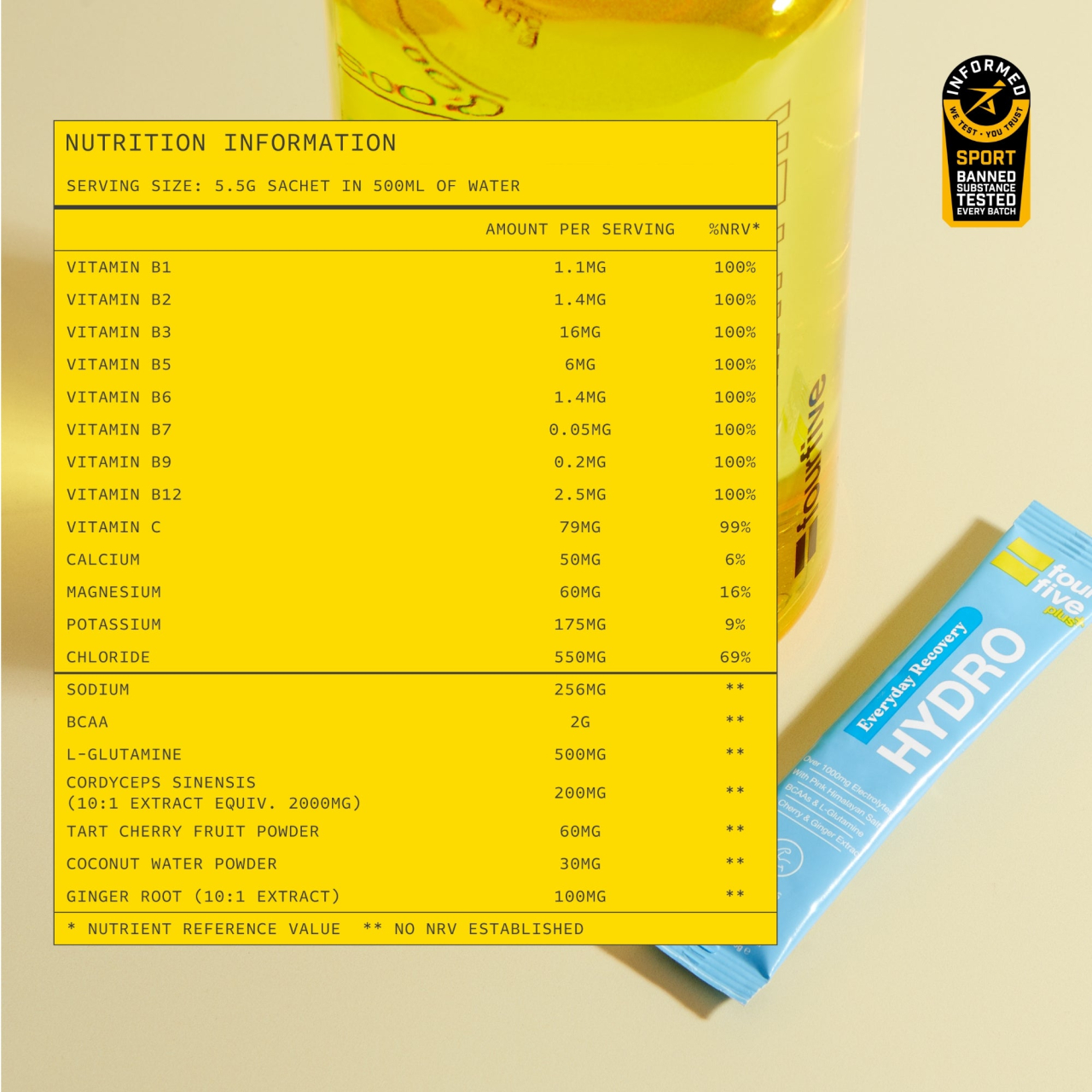 Fourfive Hydro Plus Recovery Blend – cut x 7 plicuri [5]