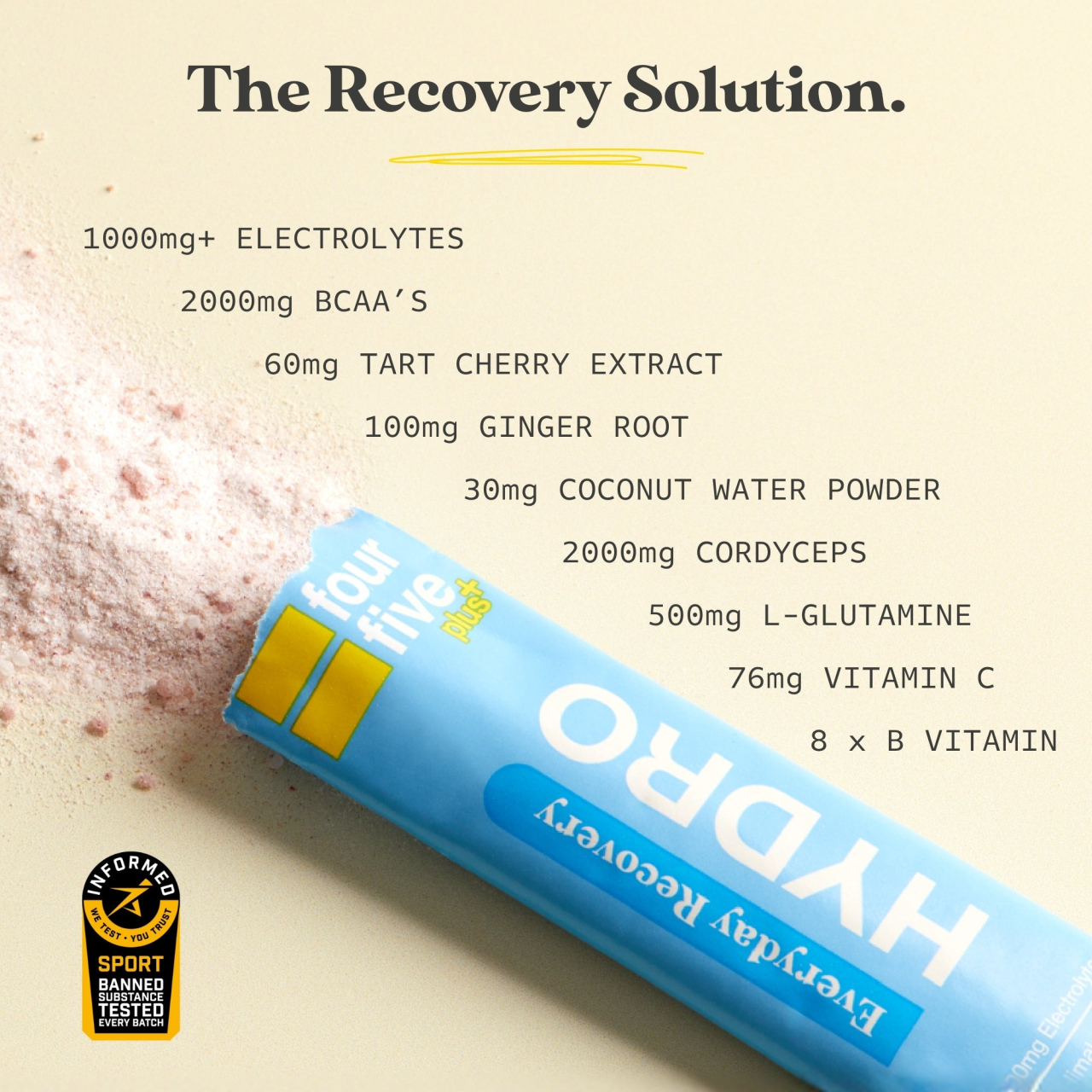 Fourfive Hydro Plus Recovery Blend – cut x 7 plicuri [3]