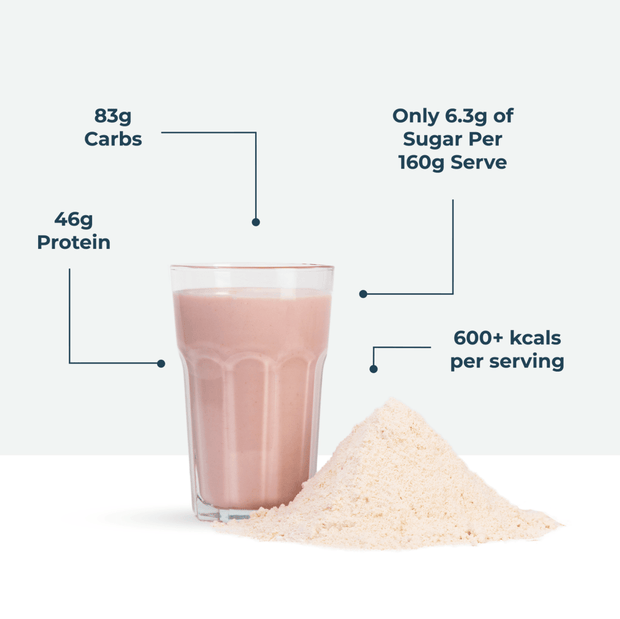 OatGain  Raspberry Yoghurt, Kinetica, 4,8 kg [4]