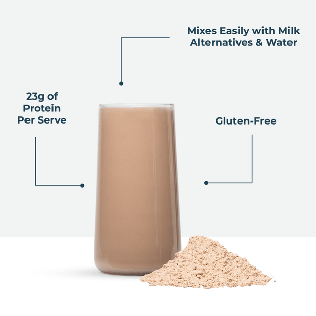 Plant Protein Chocolate , Kinetica, 1 kg [4]