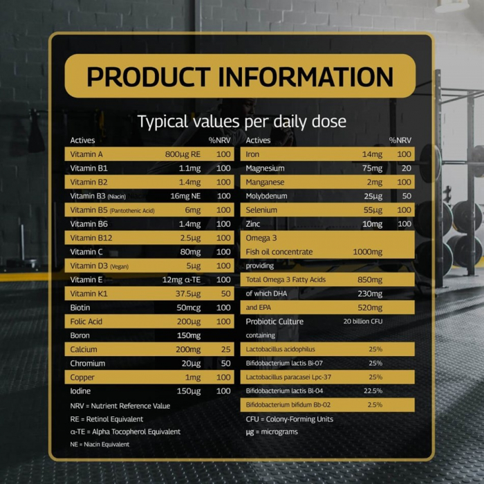 Sport Essentials 28‑Day Supply, Healthspan Elite, 28‑Day Supply [3]