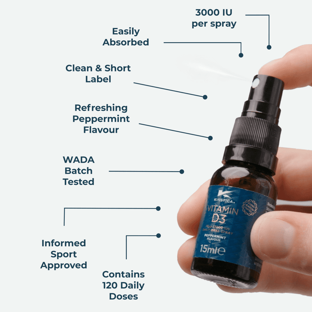 Vitamin D3 3000 UI Spray, Kinetica, 15 ml, 120 doze [2]