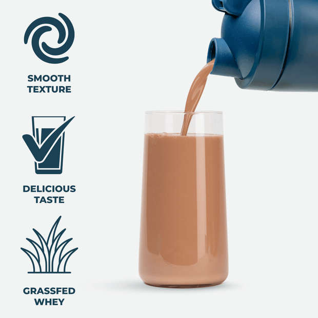 Whey Protein Chocolate, Kinetica, 2,27 kg [3]