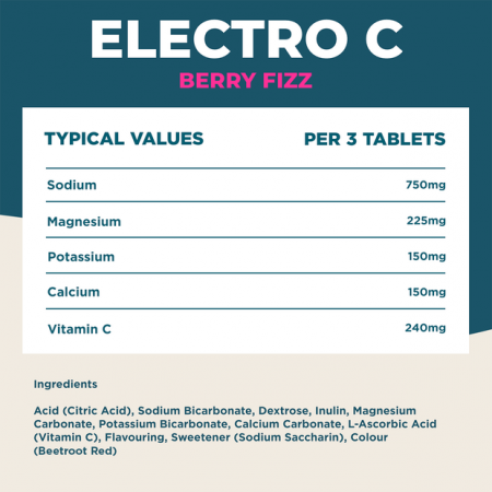 Electro-C Effervescent Tabs  Berry Fizz, Kinetica, flacon x 20 tablete [4]