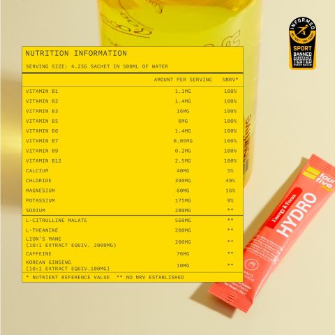 Hydro Plus Energy & Focus, 7 plicuri, Fructe roșii, fourfive [4]