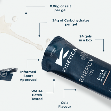 Energy Gel – Berry Burst, Kinetica, 70 g [3]