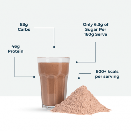 OATGAIN Chocolate Caramel Nut, Kinetica, 2,4 kg [3]