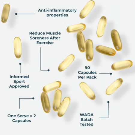 Omega 3, Kinetica, 90 capsule [1]