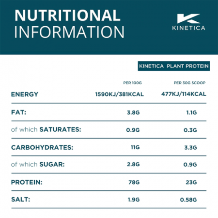 Plant Protein Vanilla, Kinetica, 1 kg [2]