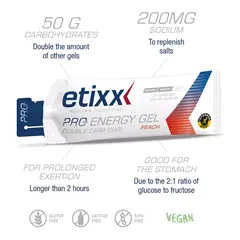 Pro line energy double carb Piersica, Etixx, 12 x 60 ml [2]