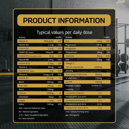 Sport Essentials 28‑Day Supply, Healthspan Elite, 28‑Day Supply [2]