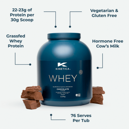 Whey Protein Chocolate, Kinetica, 2,27 kg [1]