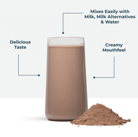 Whey Protein Chocolate, Kinetica, 2,27 kg [3]