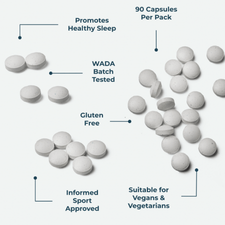 Zinc Mag+, Kinetica, 90 tablete [3]