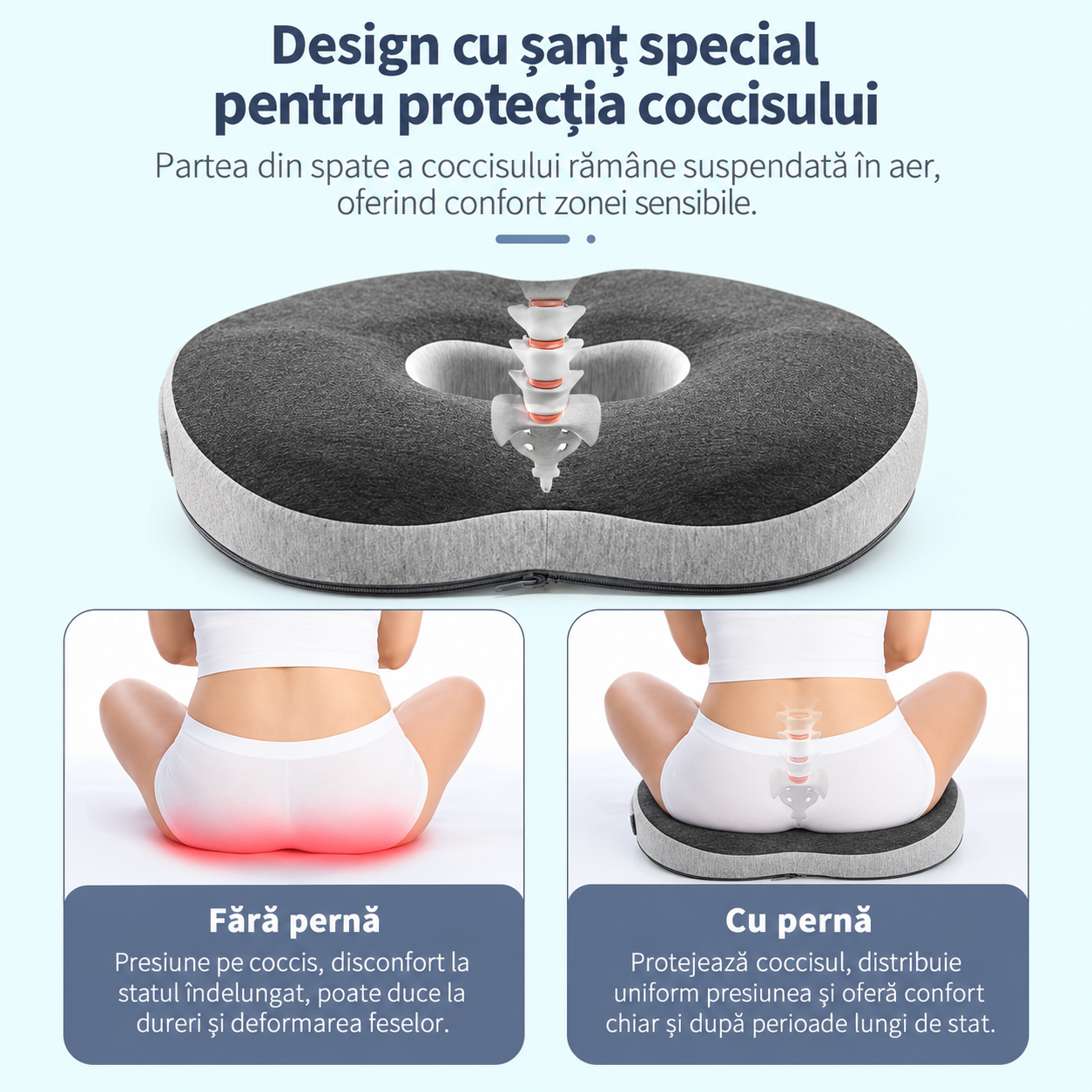 Detalii material, husă și bază anti-alunecare pentru perna tip colac S17