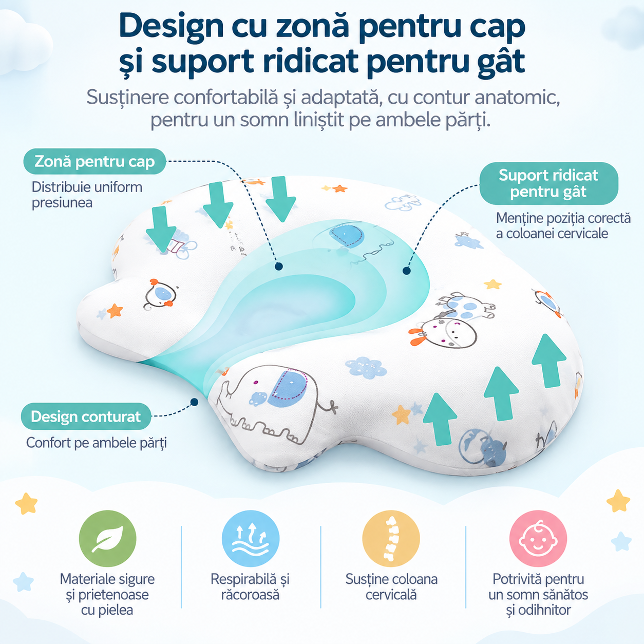 Design cu zonă pentru cap și suport ridicat pentru gât al pernei S13