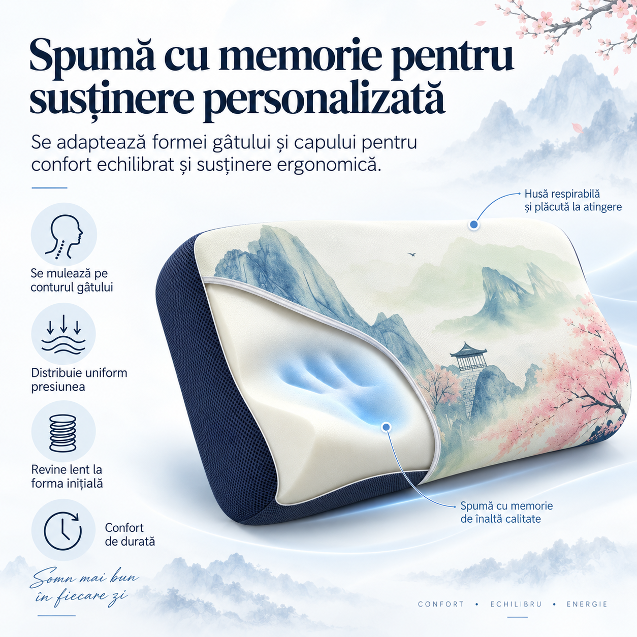 Pernă lombară premium Back Care BMP1512-1