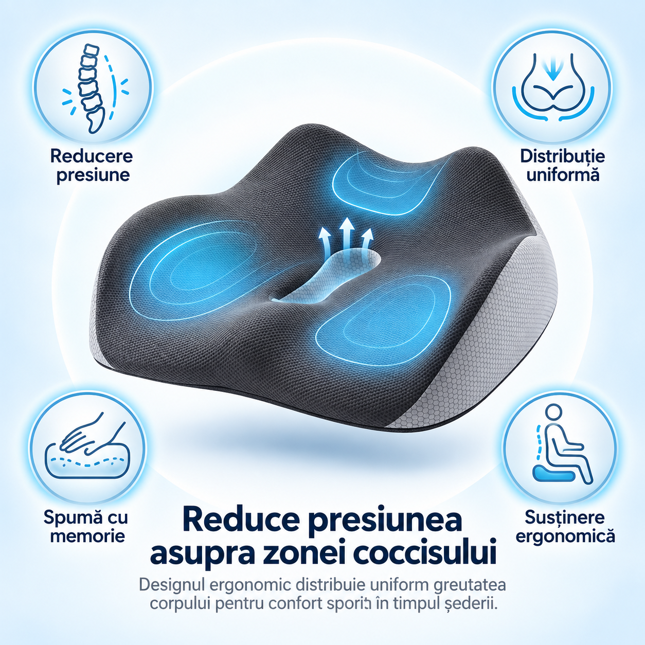 Distribuția contactului pe perna ergonomică BMP1156