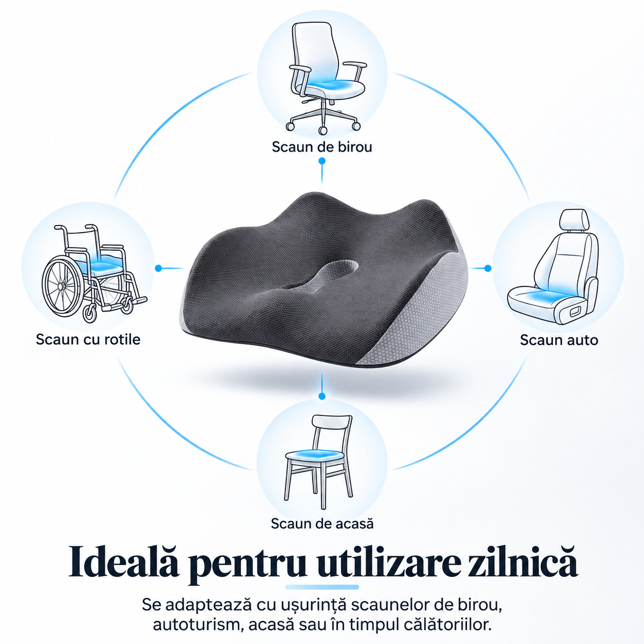 Material respirabil și bază stabilă ale pernei BMP1156