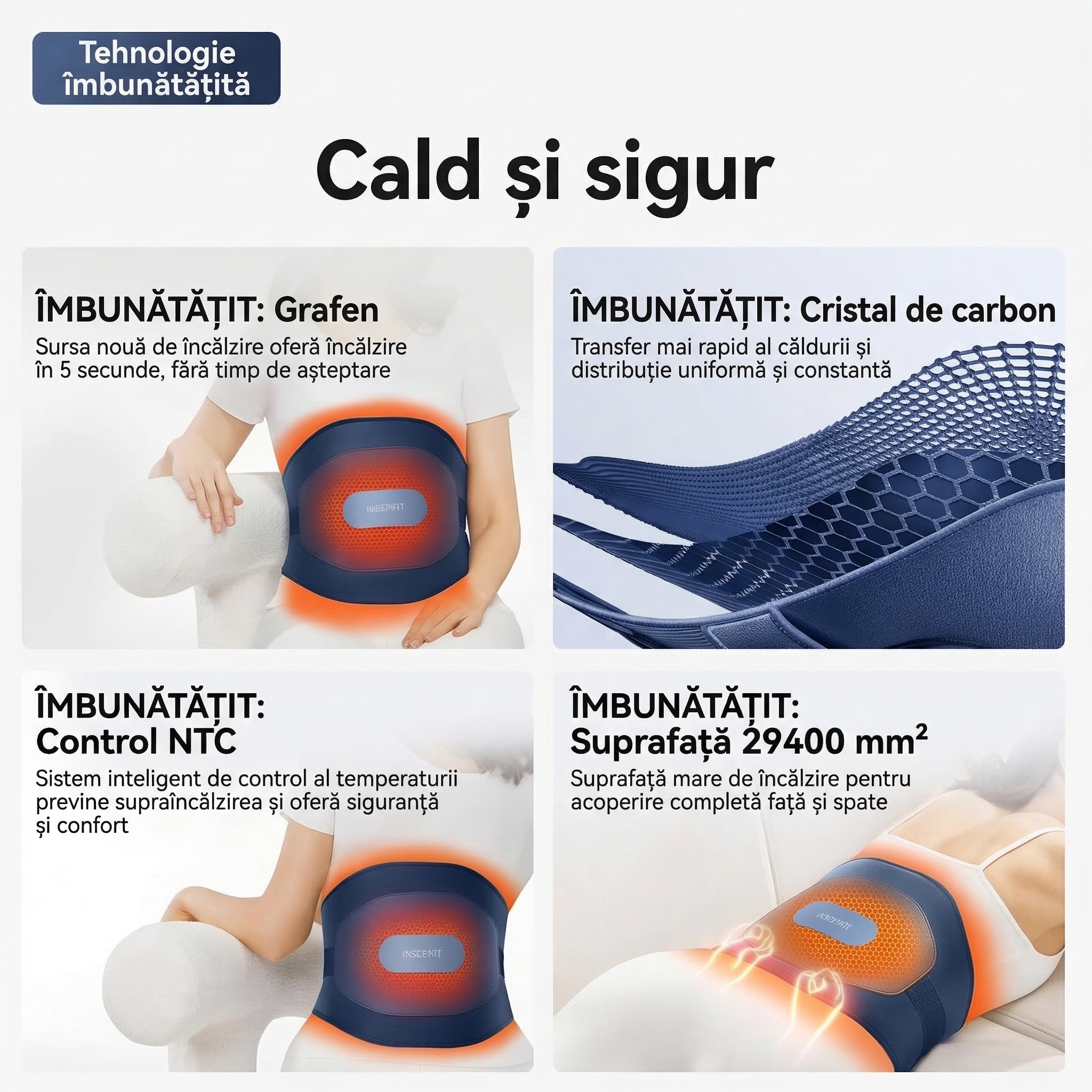 Suprafață mare de încălzire și tehnologie termică a centurii HG ProLine
