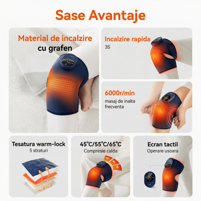 Orteza Inteligenta pentru Cot si Umar cu Incalzire si Vibratii – Relaxare Musculara, Reducerea Durerii si Imbunatatirea Circulatiei Sanguine [5]