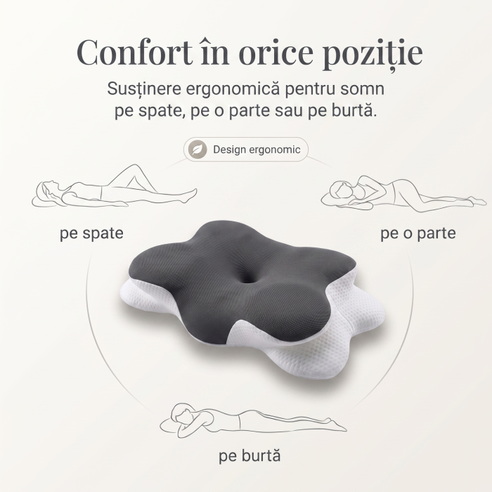 Pernă Fluture Ergonomică pentru Suport Gât și Relaxare, Memory Foam, ergonomic cervical [3]