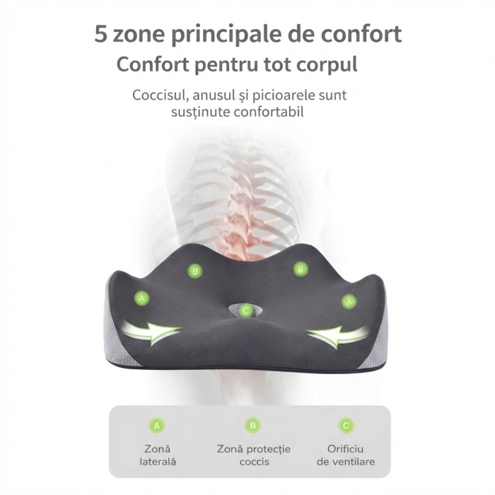 Perna ortopedica sezut memory foam pentru dureri si confort [3]