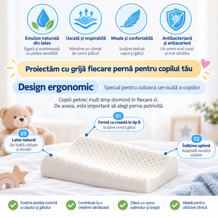 Pernă ortopedică pentru bebeluși Back Care, antiplagiocefalie, memory foam, suport cap pentru pătuț, cărucior și scoică auto [3]