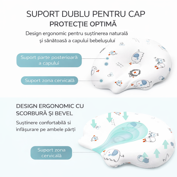 Pernă ergonomică bebeluși din memory foam, suport cap și gât pentru pătuț, landou și scaun auto [5]
