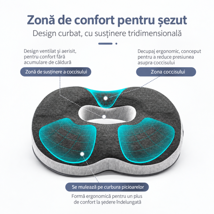 Pernă ortopedică pentru hemoroizi tip colac cu reducerea presiunii la șezut [4]