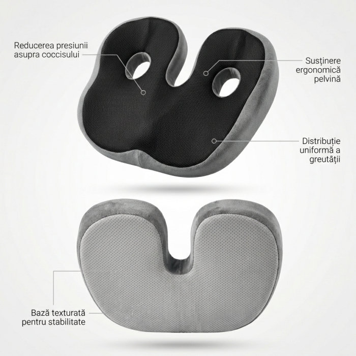 Perna sezut antidurere pentru confort si suport coloana [2]