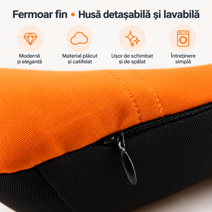 Set ergonomic cu suport lombar si perna cervicala pentru confort zilnic [5]