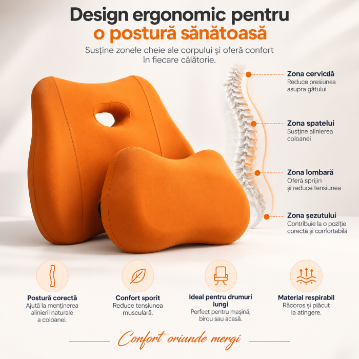 Set ergonomic cu suport lombar si perna cervicala pentru confort zilnic [3]