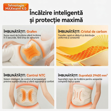 Centura lombara cu masaj si incalzire pentru dureri de spate [4]
