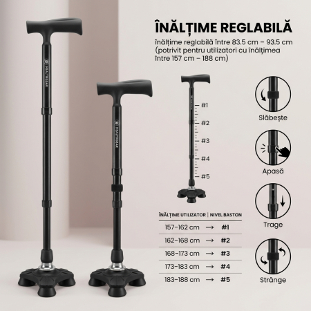 Baston ergonomic pliabil cu 4 puncte pentru stabilitate la mers [3]