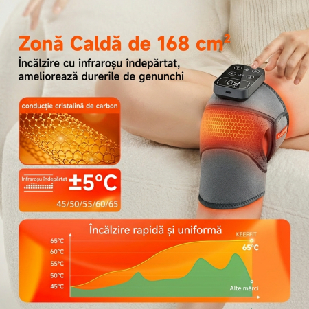 Orteza genunchi cu incalzire si masaj pentru dureri si recuperare [2]