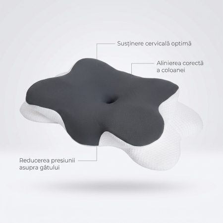 Perna fluture ergonomica pentru suport gat si relaxare [2]