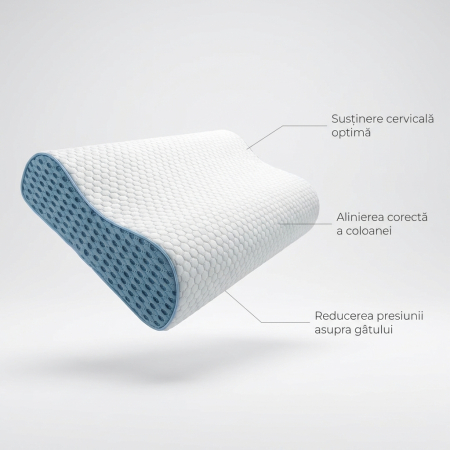 Perna cervicala memory foam pentru sustinere gat si somn [2]