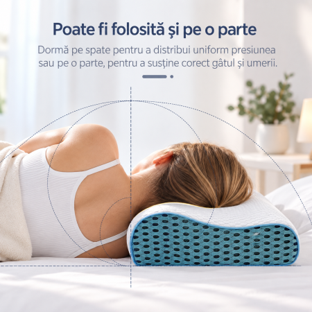 Pernă cervicală memory foam pentru somn confortabil și alinierea corectă a gâtului [3]