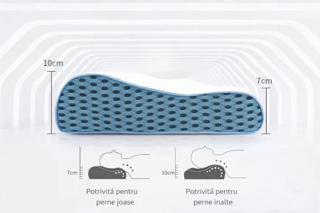 Pernă cervicală memory foam pentru somn confortabil și alinierea corectă a gâtului [5]