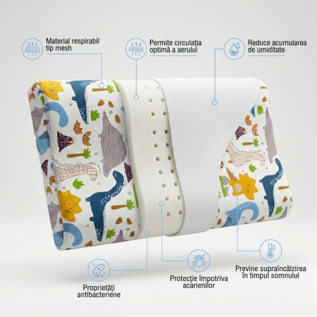 Perna ortopedica bebelusi pentru prevenire plagiocefalie [1]