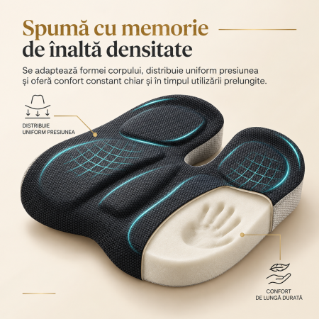 Pernă ergonomică pentru șezut multifuncțională cu memory foam pentru coccis și postură corectă [3]
