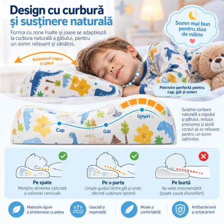 Pernă ortopedică pentru bebeluși Back Care, antiplagiocefalie, memory foam, suport cap pentru pătuț, cărucior și scoică auto [4]