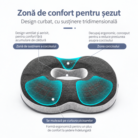 Pernă ortopedică pentru hemoroizi tip colac cu reducerea presiunii la șezut [3]